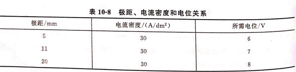 表 8.jpg