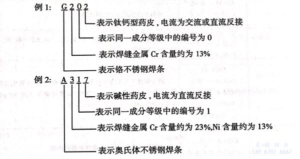 例 1.jpg