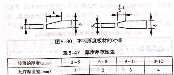 圖 30.jpg